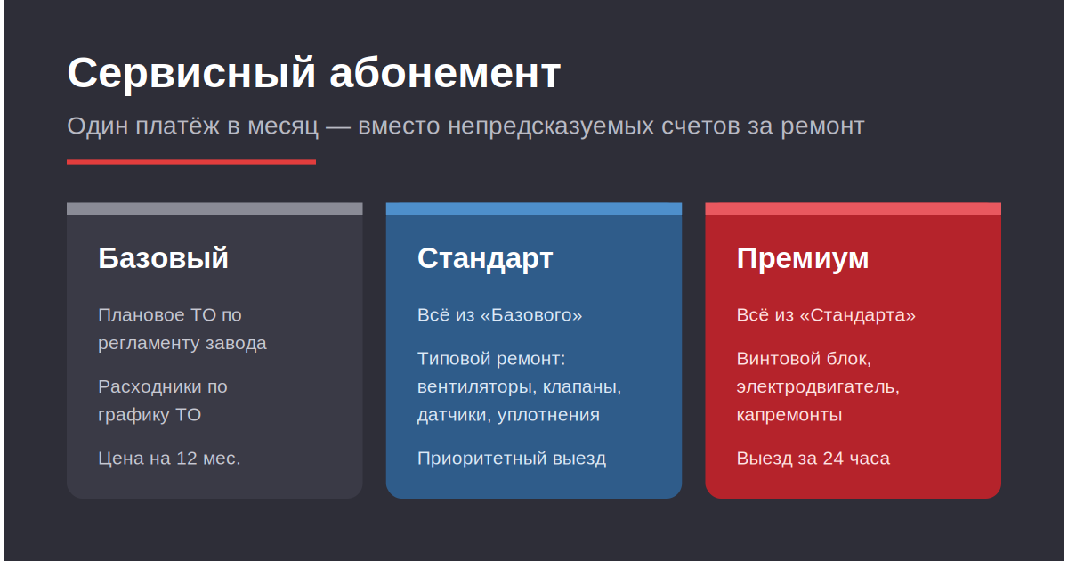 Сервисный абонемент компрессора DECOMP 365