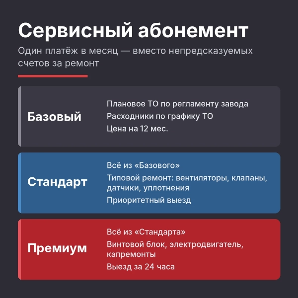 Получить выгодное предложение